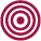 Planejar o Ciclo